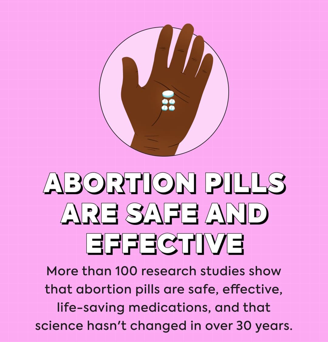 Abortion Pills Are Safe